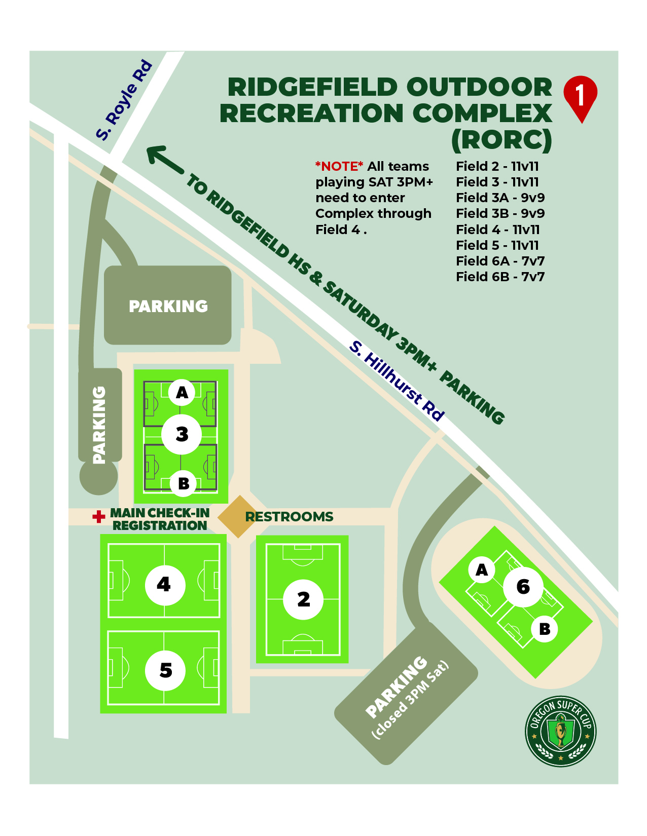 SuperCupFieldLocationsROCR